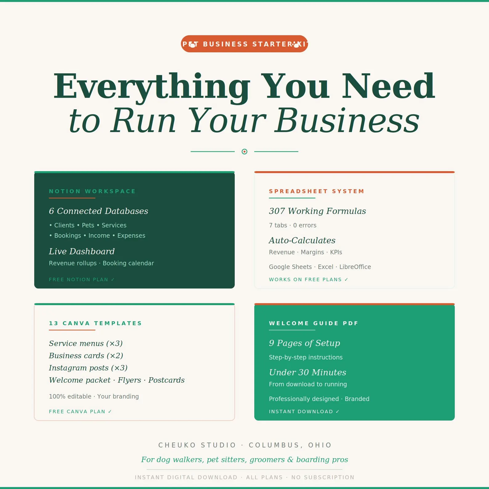 Pet Business Starter Kit cover